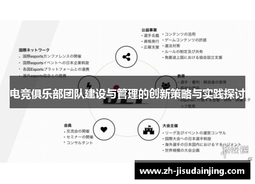 电竞俱乐部团队建设与管理的创新策略与实践探讨