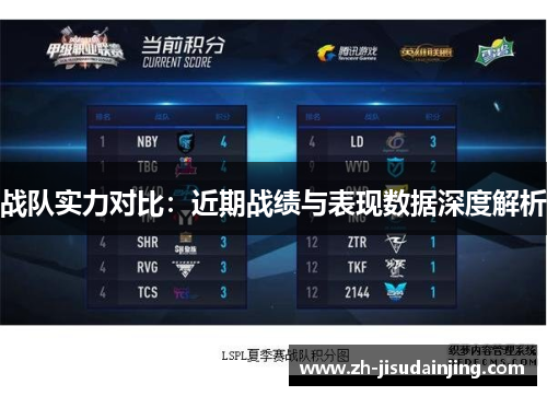 战队实力对比：近期战绩与表现数据深度解析