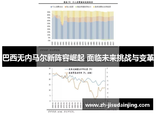 巴西无内马尔新阵容崛起 面临未来挑战与变革